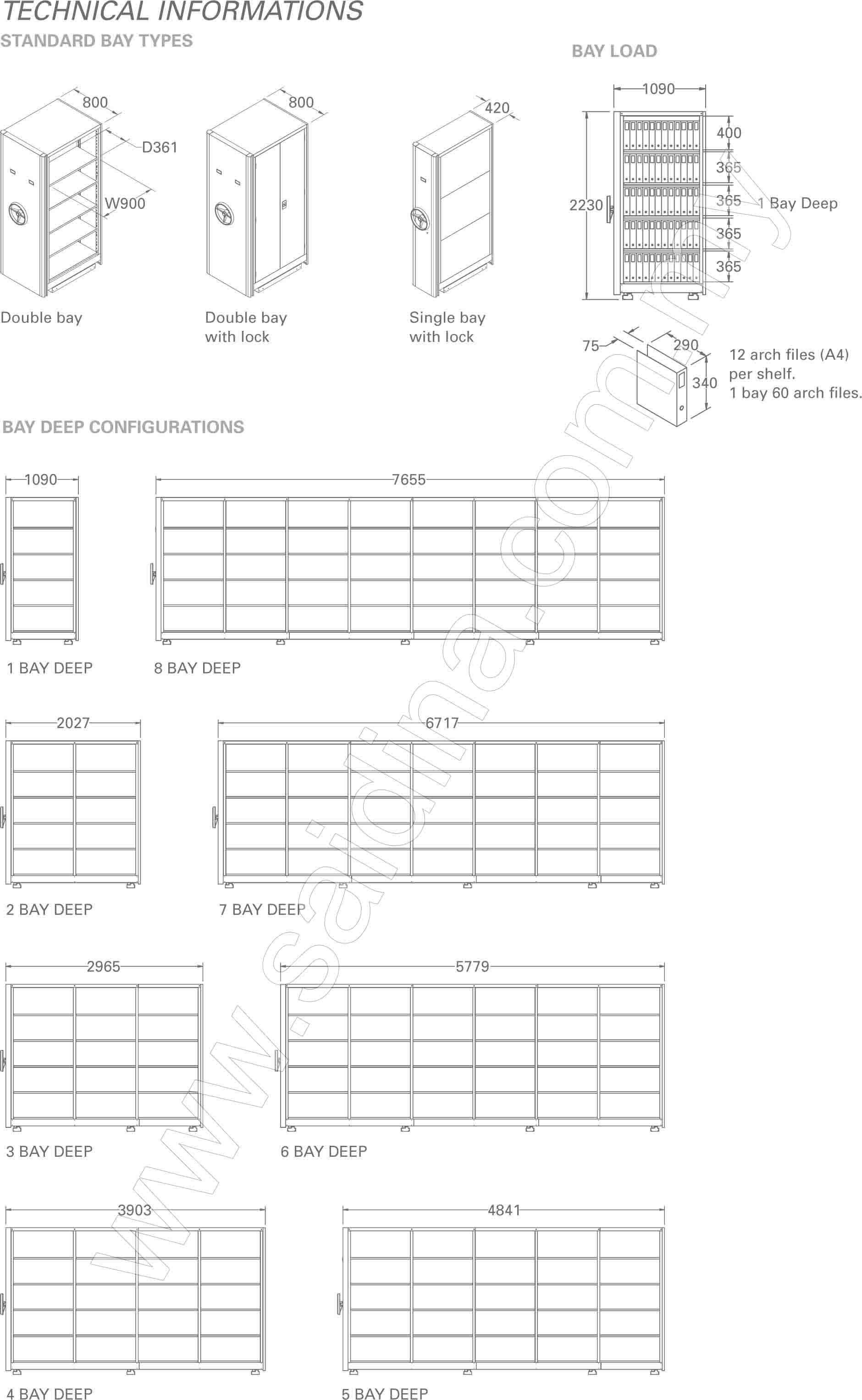 mobile compactor technical info